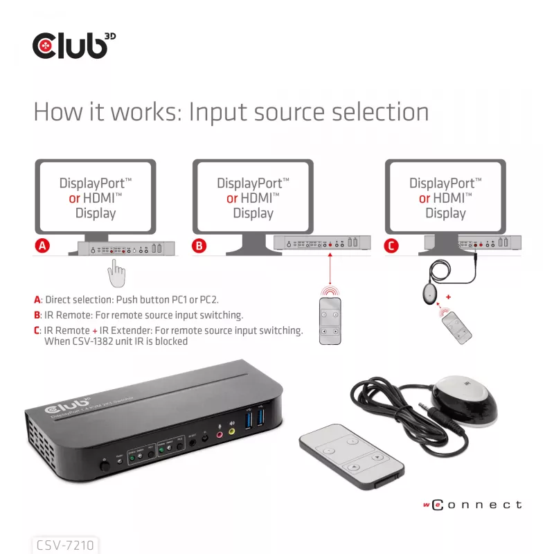 KVM Switch CLUB3D DisplayPort/HDMI para Dual DisplayPort 4K 60Hz