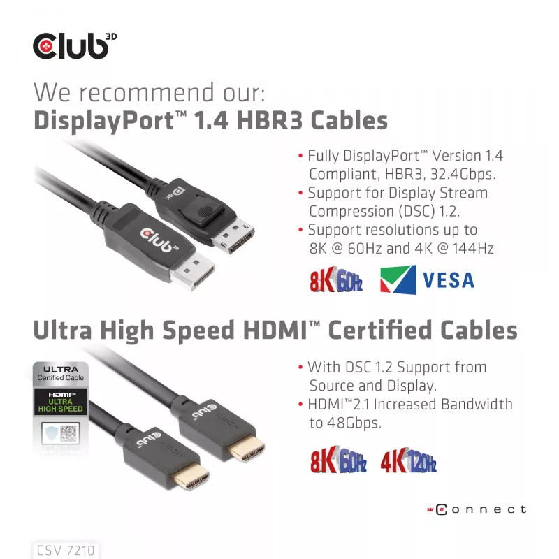 KVM Switch CLUB3D DisplayPort/HDMI para Dual DisplayPort 4K 60Hz