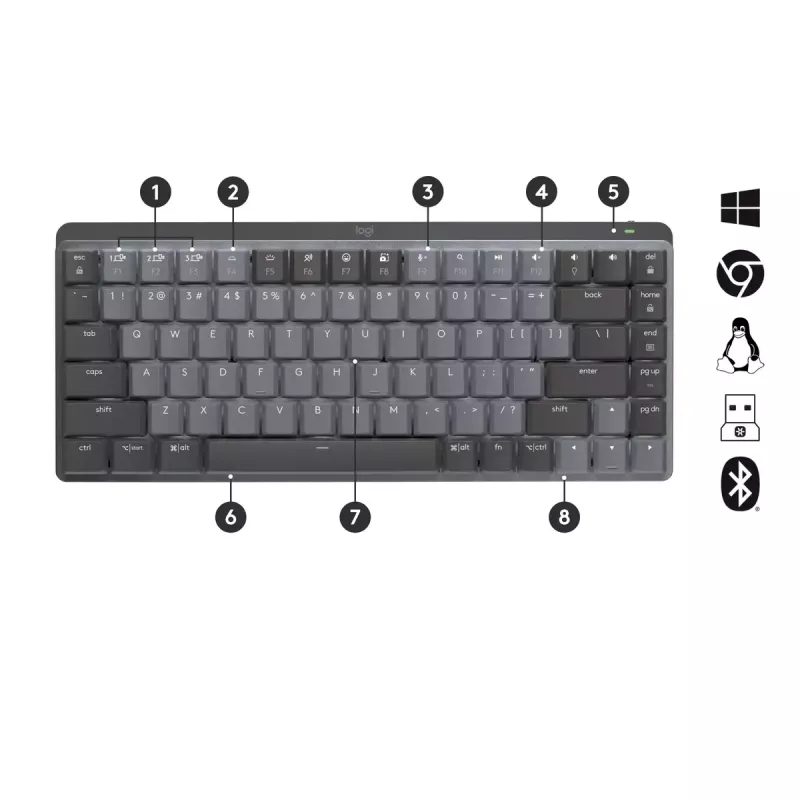 LOGITECH Mx Mechanical Mini Teclado minimalista sem fios iluminado - grafite tátil silencioso Qwerty US/Int'l