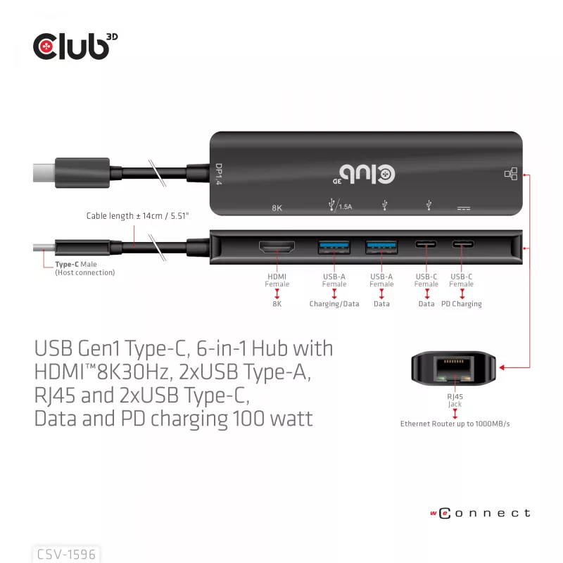 CLUB3D USB Gen1 Type-C, Hub 6 em 1 com HDMI 8K30Hz, 2xUSB Type-A, RJ45 e 2xUSB Type-C, dados e carregamento PD 100 Watt