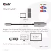 CLUB3D USB Gen2 Type-C para HDMI 4K120Hz 8K60Hz HDR10 com DSC1.2 cabo ativo M/M 3m / 9.84ft
