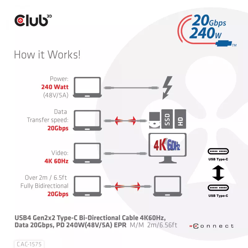 CLUB3D USB4 Gen2x2 Cabo bidirecional Type-C 4K60Hz, dados 20Gbps, PD 240W(48V/5A) EPR M/M 2m