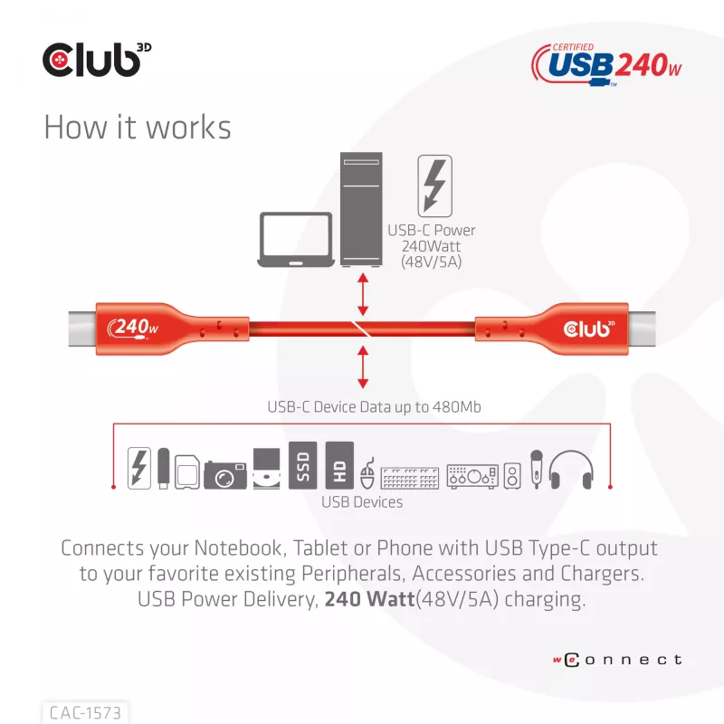 Cabo bidirecional USB-C para USB-C CLUB3D CAC-1573, USB4 Gen 2x2, 2 m, vermelho, PD até 240 W