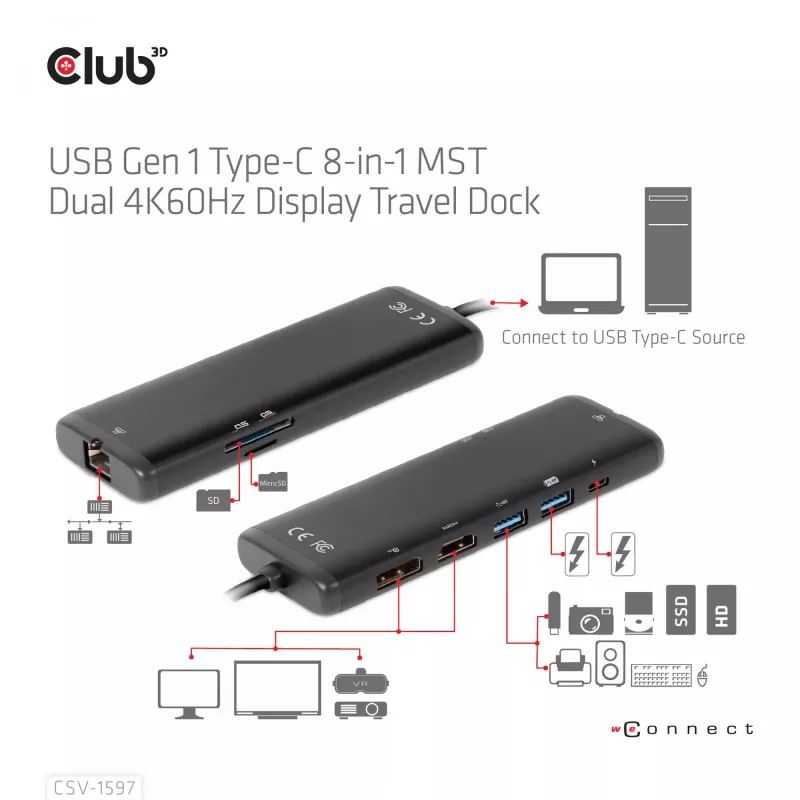 CLUB3D USB Gen 1 Type-C 8-em-1 MST Dual 4K60Hz Dock de viagem com ecrã