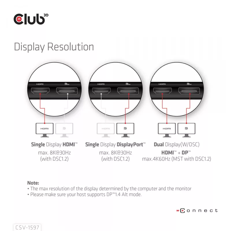 CLUB3D USB Gen 1 Type-C 8-em-1 MST Dual 4K60Hz Dock de viagem com ecrã