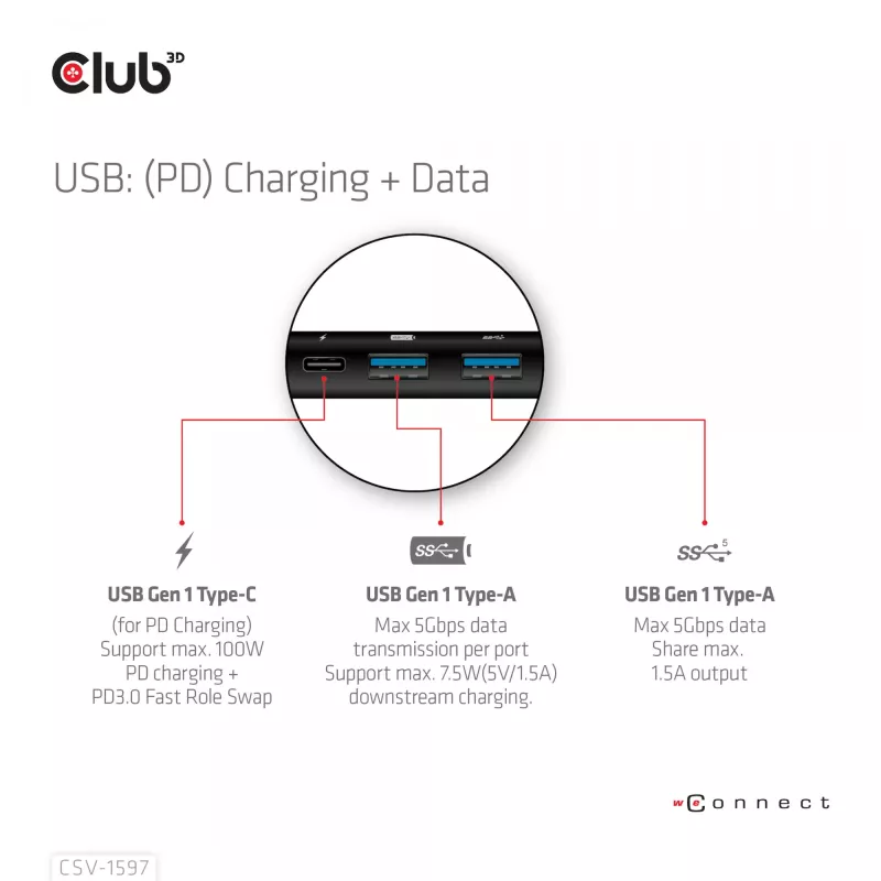 CLUB3D USB Gen 1 Type-C 8-em-1 MST Dual 4K60Hz Dock de viagem com ecrã
