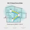 TP-Link AC1900 sistema Mesh Wi-Fi para toda a casa, pack de 3