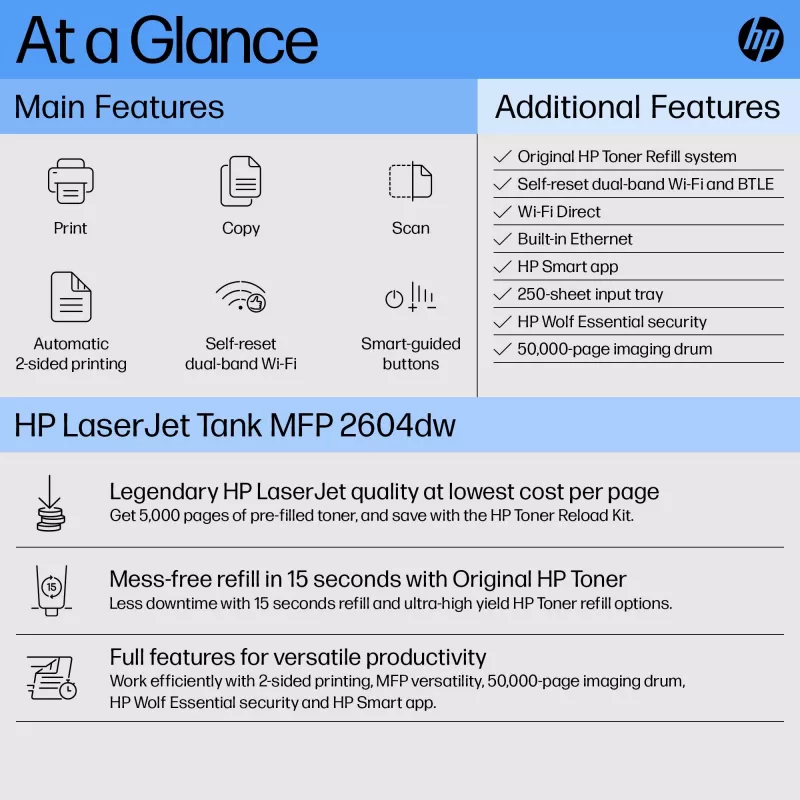 HP LaserJet Tank MFP 2604dw impressora, laser, impressão mono, 600 x 600 DPI, A4, impressão direta, cinzento