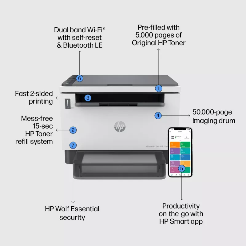 HP LaserJet Tank MFP 2604dw impressora, laser, impressão mono, 600 x 600 DPI, A4, impressão direta, cinzento
