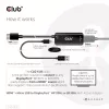 CLUB3D adaptador ativo HDMI + Micro USB para DisplayPort™ 4K120Hz ou 8K30Hz M/F