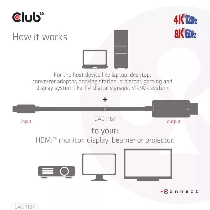 CLUB3D cabo MiniDisplayPort 1.4 para HDMI 4K120Hz ou 8K60Hz HDR10+ M/M 1,8m / 6ft