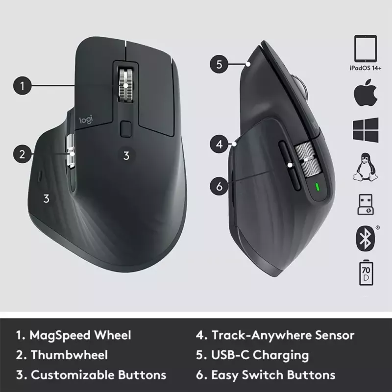 Rato sem fios Bluetooth LOGITECH MX Master 3S for Business – grafite