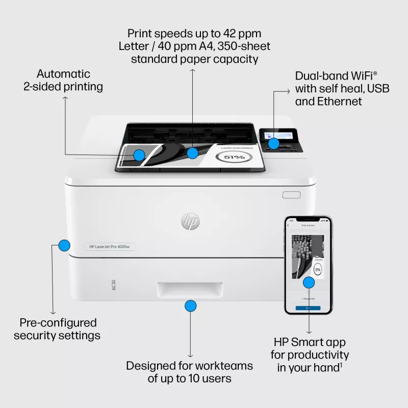 Impressora HP LaserJet Pro 4002dw laser branca