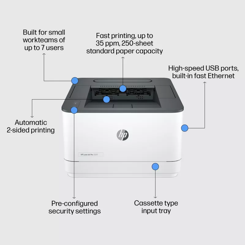 Impressora HP LaserJet Pro 3002dw, laser, 1200 x 1200 DPI, A4, 33 ppm, impressão frente e verso, cinzento, branco