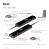 CLUB3D USB4™ Gen3x2 Type-C, hub 6-em-1 com HDMI™ 8K60Hz ou 4K120Hz, 2xUSB Type-A(10G), Ethernet RJ45(2.5G) e 2xUSB Type-C, 1x Data(10G) e 1xPD3.0 carregamento 100 W