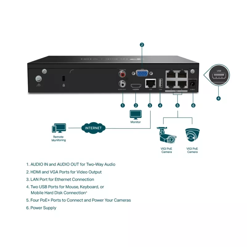 Gravador de vídeo em rede TP-Link VIGI 4 canais PoE+