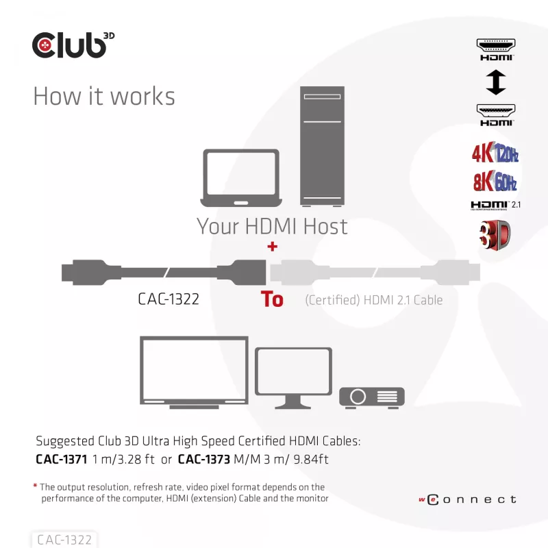 Club 3D CAC-1322 cabo de extensão Ultra High Speed HDMI 2.1, 4K, macho/fêmea, 1 m, preto