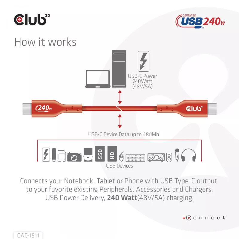 Club 3D CAC-1511 cabo USB2 Type-C bidirecional certificado USB-IF, dados 480 Mb, PD 240 W (48 V/5 A) EPR, macho/macho, 1 m