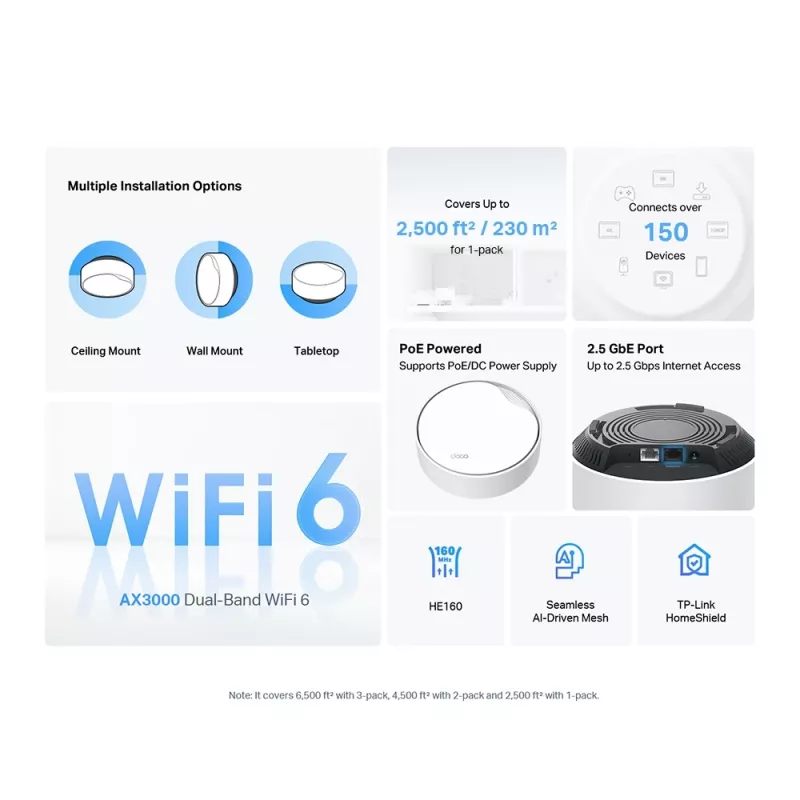 Sistema TP-Link AX3000 Whole Home Mesh Wi-Fi 6 com PoE