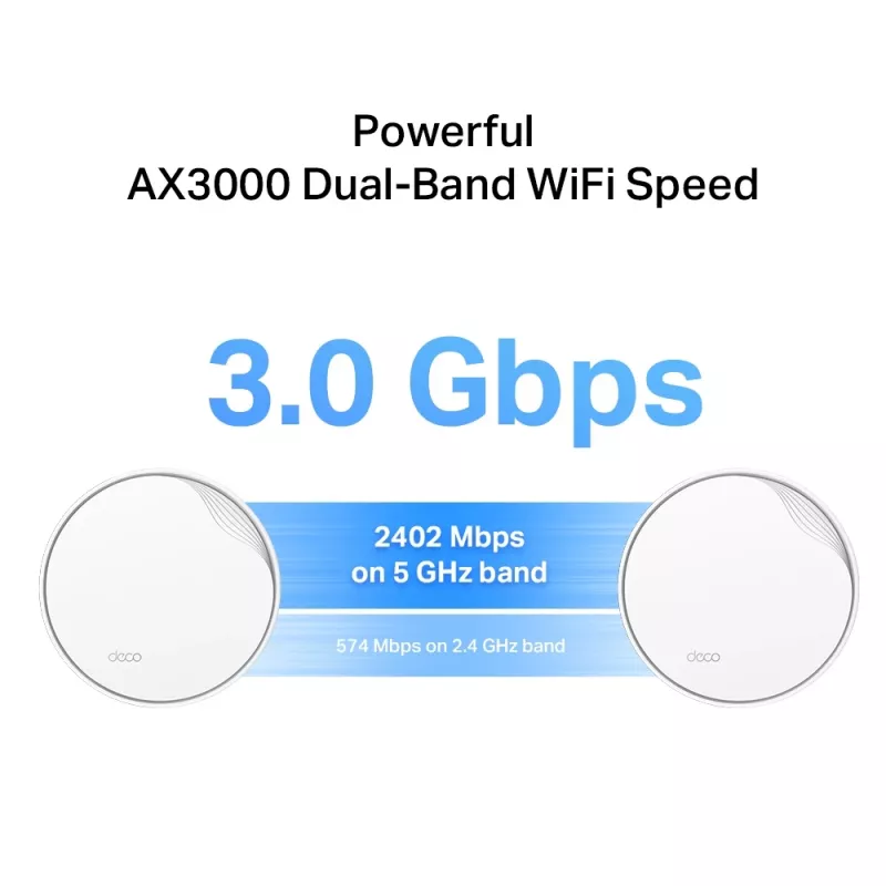 Sistema TP-Link AX3000 Whole Home Mesh Wi-Fi 6 com PoE