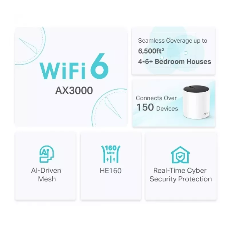 Router Mesh TP-Link AX3000 Dualband 2,4 GHz 5 GHz Wi-Fi 6