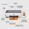 HP Smart Tank 5105 impressora multifunções sem fios a cores, copiadora, scanner