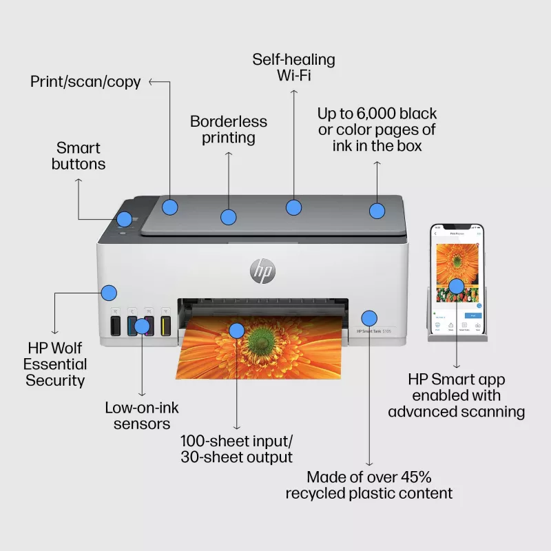 HP Smart Tank 5105 impressora multifunções sem fios a cores, copiadora, scanner