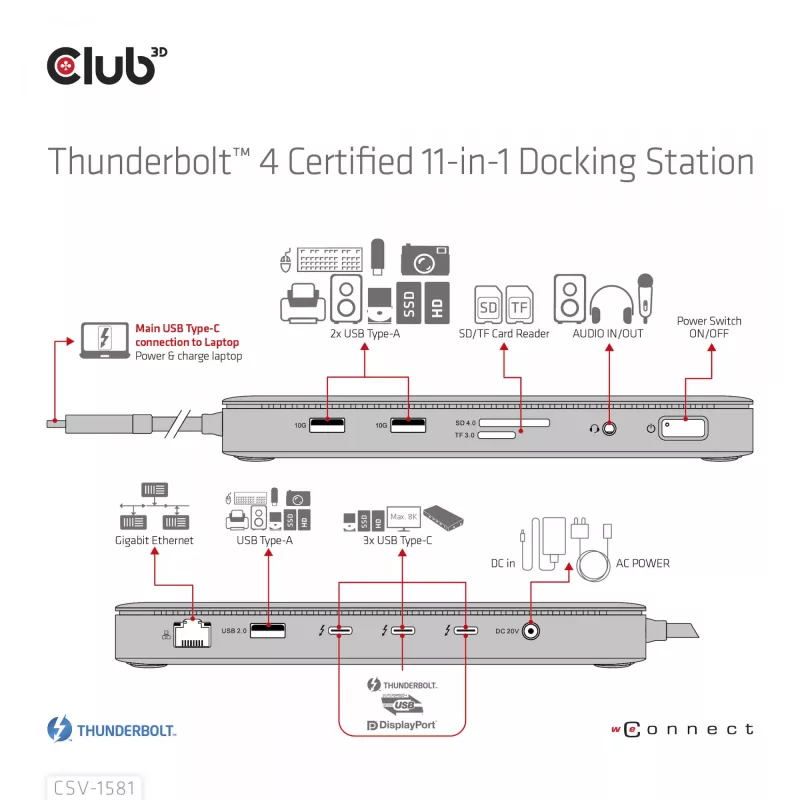Docking station CLUB3D Thunderbolt 4 Certificada 11-em-1 140W