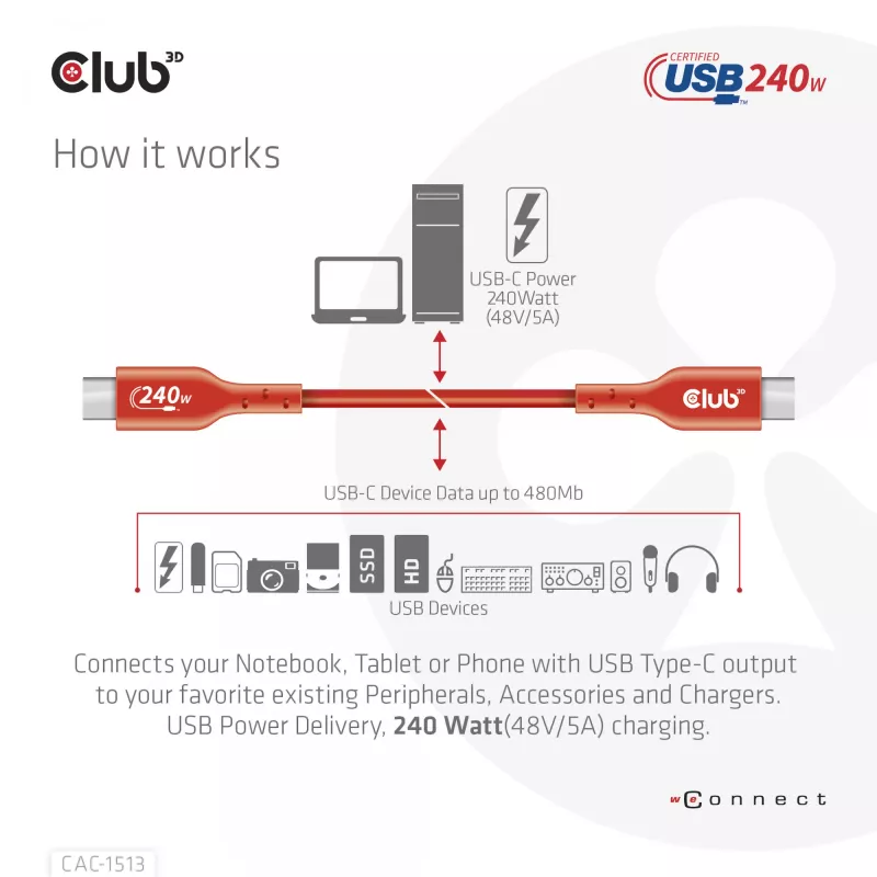 Cabo de dados bidirecional CLUB3D USB2 Type-C certificado USB-IF 480Mb, PD 240W(48V/5A) EPR M/M 3m / 9.84 ft