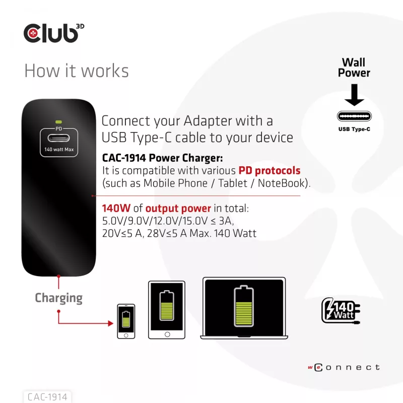Carregador de viagem CLUB3D 140 Watt Tecnologia GaN, porta única USB Type-C, suporte Power Delivery (PD) 3.1