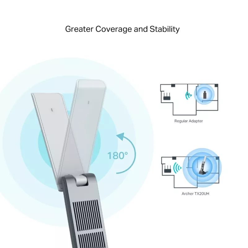 Adaptador USB TP-Link Archer AX1800 High Gain Dual-Band Wi-Fi 6