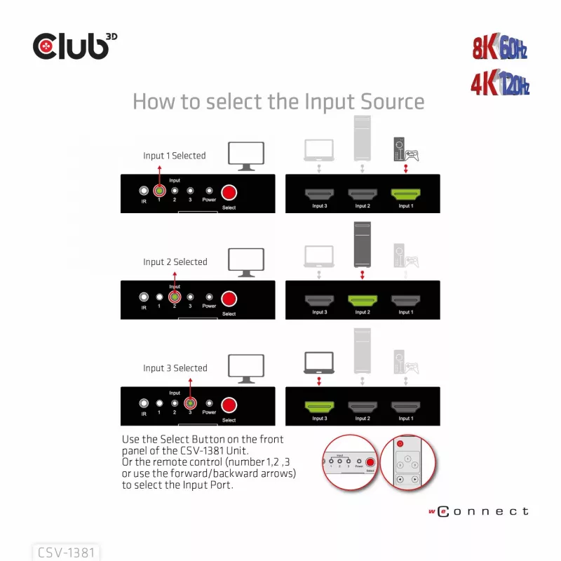 Club3D CSV-1381 comutador HDMI 3 para 1, 8K60Hz/4K120Hz