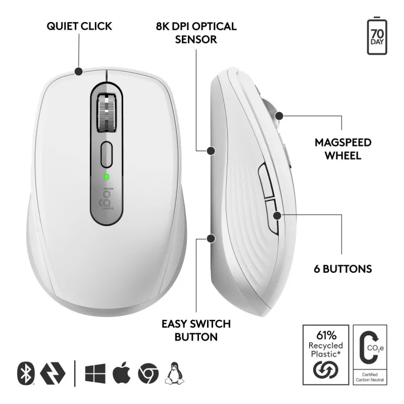 LOGITECH Mx Anywhere 3s For Business - Cinzento Claro - Emea28-935