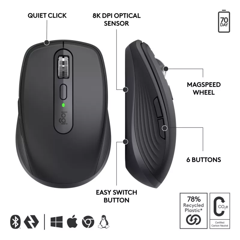 Rato Logitech MX Anywhere 3S Business preto sem fios
