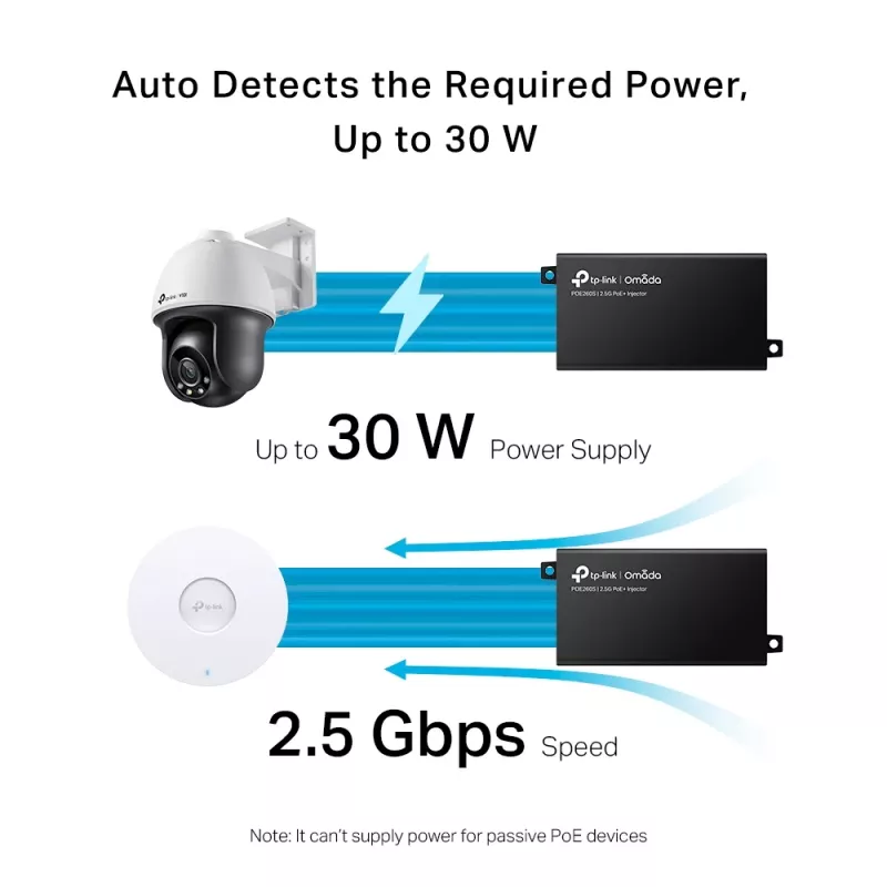 TP-Link Omada injetor PoE+ 2.5G adaptador