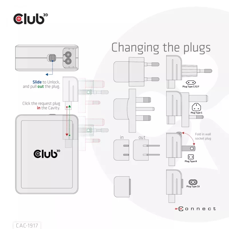 CLUB3D carregador de viagem internacional 140W tecnologia GaN, quatro portas USB Type-A (1x) e -C (3x), suporte PPS + Power Delivery (PD) 3.1