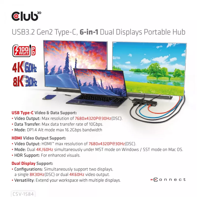 CLUB3D USB3.2 Gen2 Type-C, dock portátil 6-em-1 com duplo ecrã e vídeo USB Type-C 4K60Hz