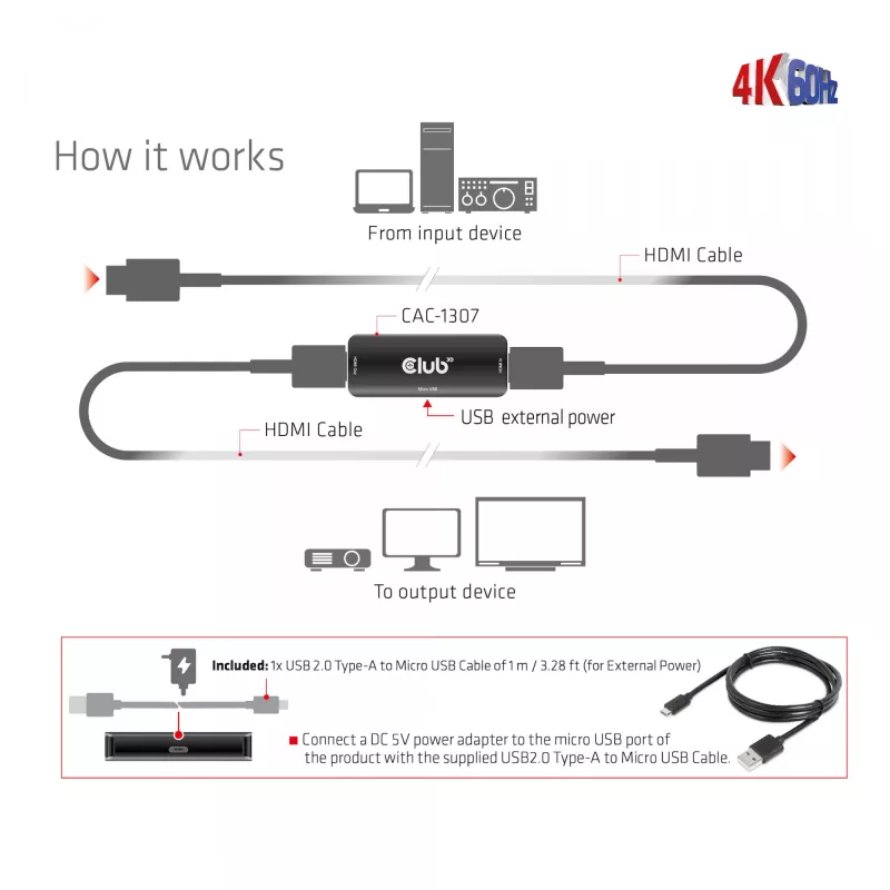 CLUB3D Repetidor HDMI Ativo 4K60Hz F/F
