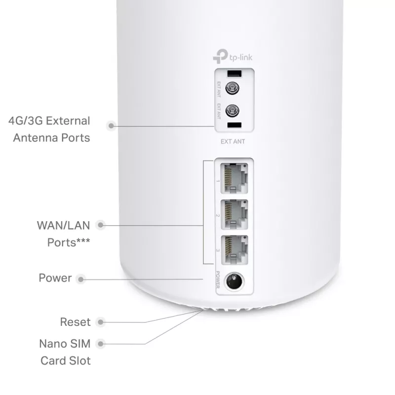TP-Link 4G+ AX1500 Whole Home Mesh WiFi 6 Gateway, branco, interno, router mesh, 190 m², dual-band (2,4 GHz / 5 GHz), Wi-Fi 6 (802.11ax)