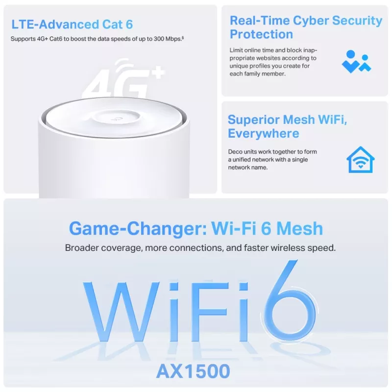 TP-Link 4G+ AX1500 Whole Home Mesh WiFi 6 Gateway, branco, interno, router mesh, 190 m², dual-band (2,4 GHz / 5 GHz), Wi-Fi 6 (802.11ax)