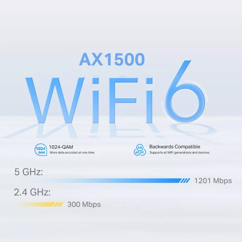 TP-Link 4G+ AX1500 Whole Home Mesh WiFi 6 Gateway, branco, interno, router mesh, 190 m², dual-band (2,4 GHz / 5 GHz), Wi-Fi 6 (802.11ax)