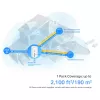 TP-Link 4G+ AX1500 Whole Home Mesh WiFi 6 Gateway, branco, interno, router mesh, 190 m², dual-band (2,4 GHz / 5 GHz), Wi-Fi 6 (802.11ax)