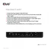 CLUB3D DisplayPort/HDMI KVM switch/dock 4K60Hz para entradas USB Type-C
