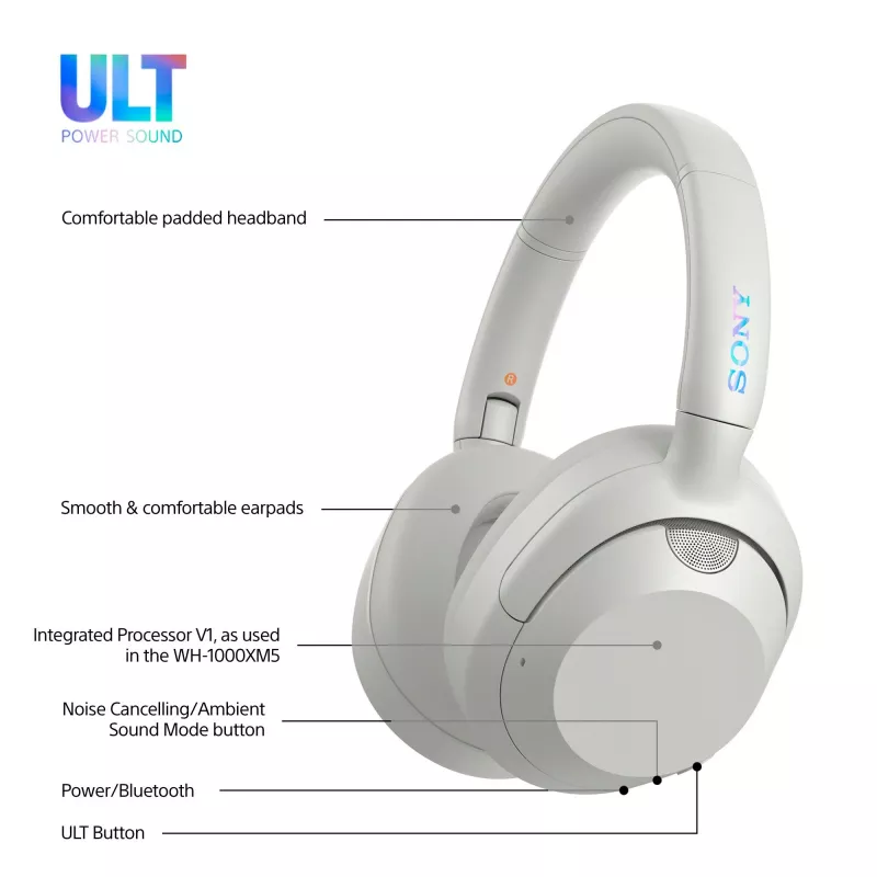 Sony WH-ULT900N ULT WEAR auscultadores sem fios com cancelamento de ruído, brancos