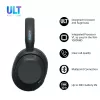 Headset Sony ULT WEAR monaural USB/Bluetooth 5.2, ANC, bateria 30–50 h, 3,5 mm, carregamento USB‑C, 255 g