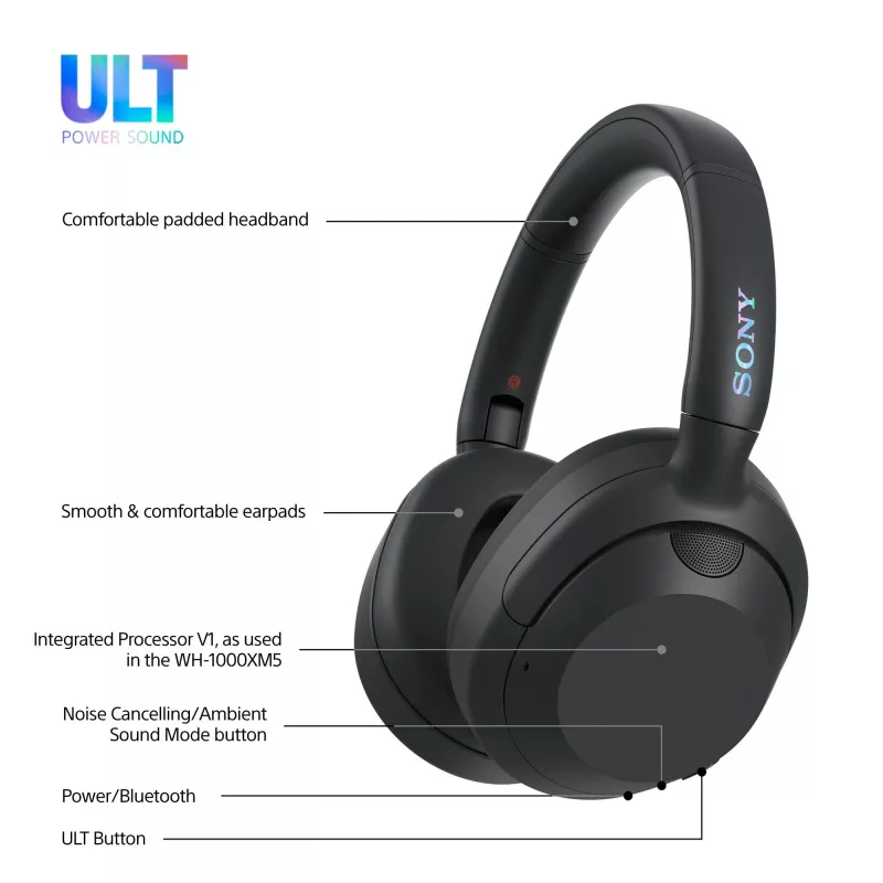 Headset Sony ULT WEAR monaural USB/Bluetooth 5.2, ANC, bateria 30–50 h, 3,5 mm, carregamento USB‑C, 255 g