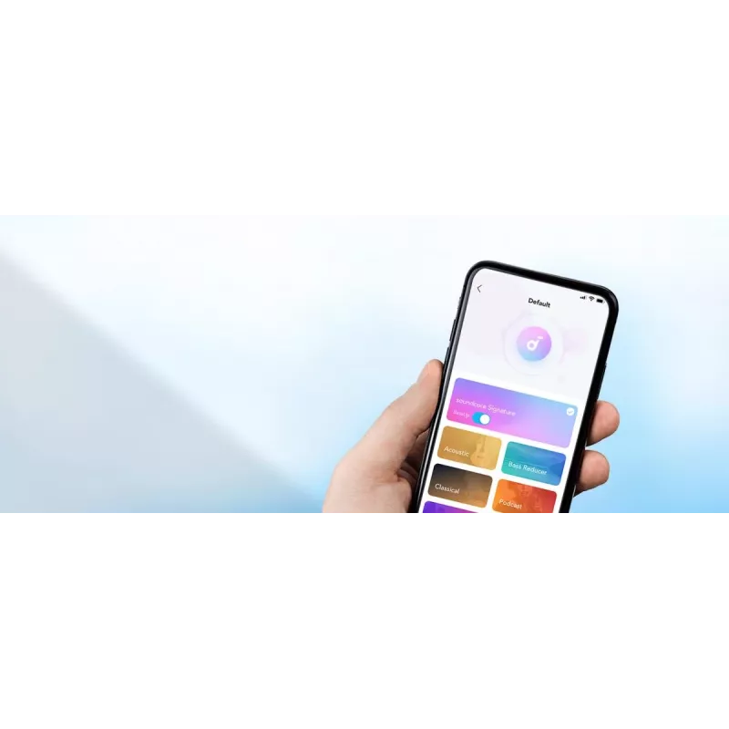 Auscultadores ANKER - Soundcore R50i - preto