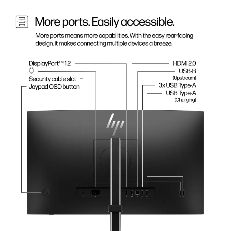 Monitor HP Series 5 Pro 23,8 polegadas FHD - 524pf, 60,5 cm (23,8 polegadas), 1920 x 1080 píxeis, Full HD, LCD, 5 ms, Preto, Prata
