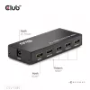 Splitter HDMI CLUB3D 1 para 4 4K120Hz