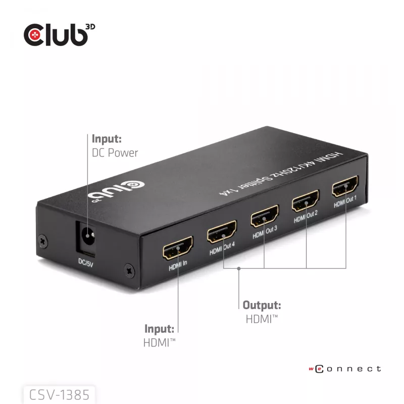 Splitter HDMI CLUB3D 1 para 4 4K120Hz